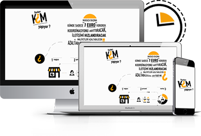 Store Coordination and Communication Software